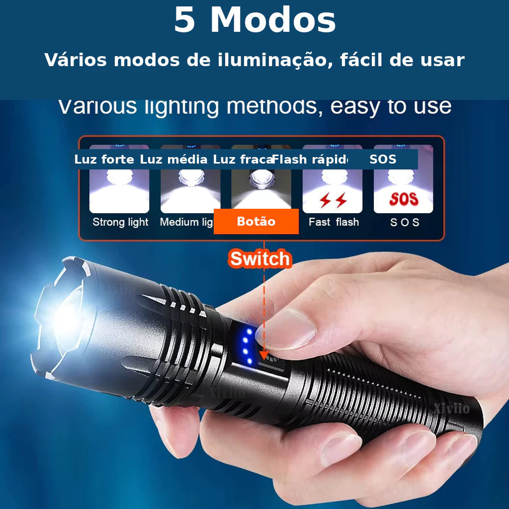 Lanterna Tática LED Recarregável Alpha Gear® – Alta Potência e Longo Alcance USB